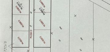 Działki na sprzedaż w dobrej lokalizacji