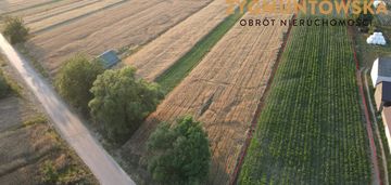 Działka na terenach zabudowy zagrodowej