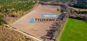 Atrakcyjnie położona działka pod zabudowę