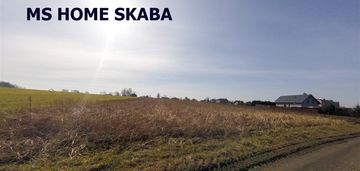 Działka inwestycyjna