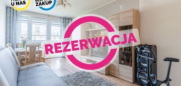 2 pokoje po remoncie w nowym porcie