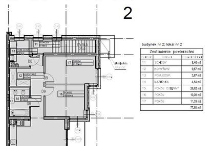 Bezczynszowy apartament na paprocanach