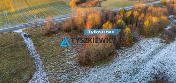 Działki budowlane nowa wieś przywidzka