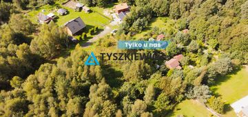 Działka  2171 m² – salinko