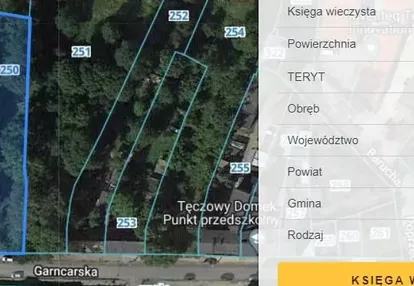 Działka na sprzedaż 1271m2