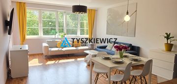 Komfortowe 2 pokoje z balkonem | gdynia karwiny