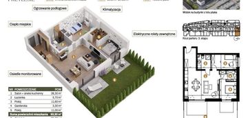 Komforotwe mieszkanie z ogródkiem 95 m2
