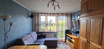 2-pokojowe mieszkanie na włochach
