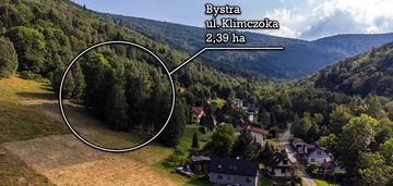 Komplet 12 działek w bystrej k.bielska-białej