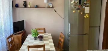 2-pokojowe mieszkanie na muranowie – 48,27 m2