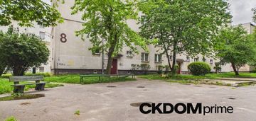 Kawalerka ksm kielce
