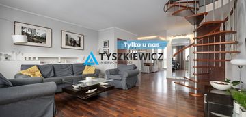 Nowoczesne  mieszkanie z potencjałem domu