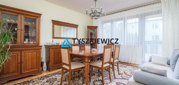 Świetna  inwestycja blisko morza