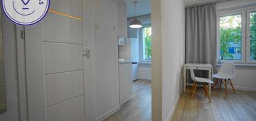 Nowe mieszkanie. uniwersytet politechnika!