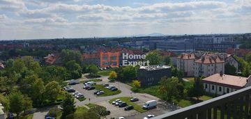 Okolice ul.borowskiej