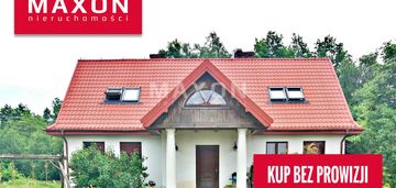 Siedlisko w ślepowronach