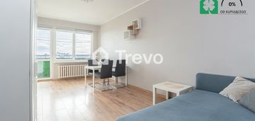 Tuż przy tramwaju | od zaraz | po remoncie