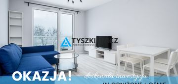 Nowe mieszkanie - w pełni urządzone - 2 pokoje