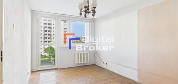 ⭐rozkładowe2pok⭐balkon⭐dobra komunikacja⭐cicho