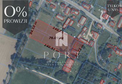 Teren mieszkaniowo-usługowy z zabudowaniami