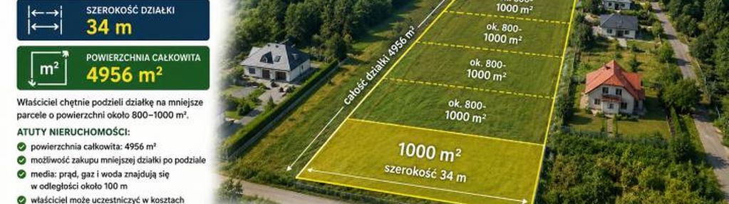 Działka o powierzchni od 800m2 - 1000 m2
