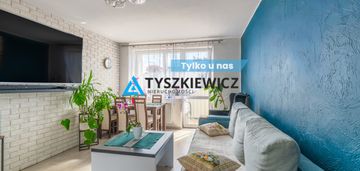 Mieszkanie 3-pokojowe kościerzyna