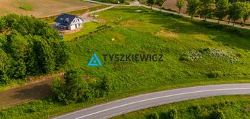 Działka budowlana (mpzp) w tuchomiu