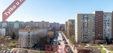 Do sprzedaży 2 pokojowe  na bródnie