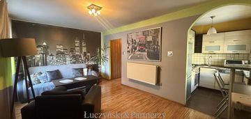 2 pokojowe w chełmsku śląskim