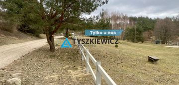 Duża działka budowlana przy jeziorze