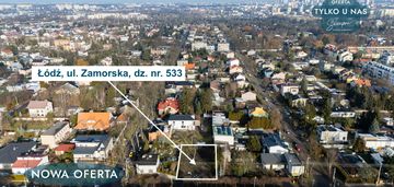 Działka budowlana pod zabudowę bliźniaczą