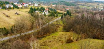 Działka budowlana