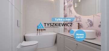 Kompaktowe mieszkanie na osiedlu z prywatnym lasem