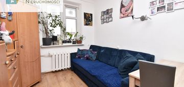 Trzy pokoje, możliwość adaptacji strychu