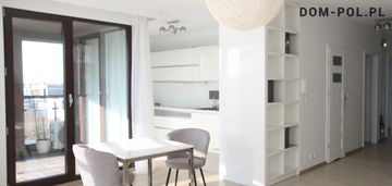 Atrakcyjne mieszkanie w dzielnicy lsm