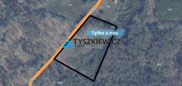 Zainwestuj w działkę - cicha, spokojna okolica.