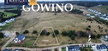 Działka w dzielnicy domów jednorodzinnych