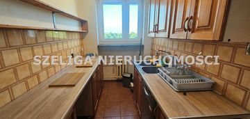 Okol. i urzędu skarbowego, c.o. miejskie, balkon