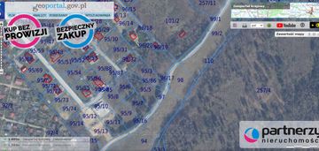 Działka z wydanymi warunkami zabudowy