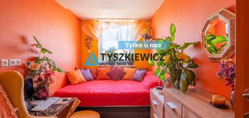 Funkcjonalne mieszkanie
