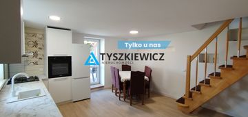 Bezczynszowe 4 pokoje, duża kuchnia, z ogródkiem