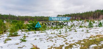 Działka budowlana nowa kiszewa piękne widoki