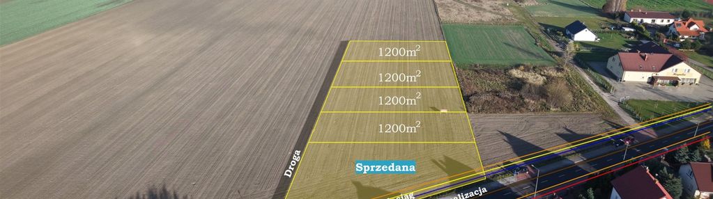 Działki po 1200 m2 z wydanymi warunkami zabudowy.