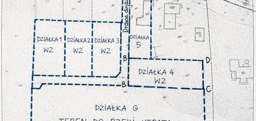 Siedlisko z wydanymi 4-wz!!