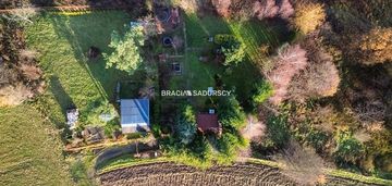 Atrakcyjna działka blisko krakowa rzeszotary