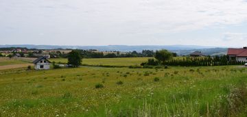 Działki budowlane 21.5a w miejscowości mała.