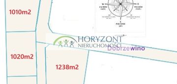Dobrzewino - kompleks działek