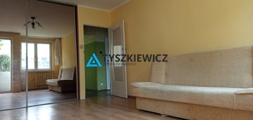 3 pokoje w spokojnej okolicy
