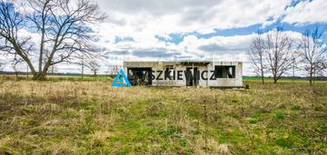 Atrakcyjnie położona działka pod zabudowę lub inwe