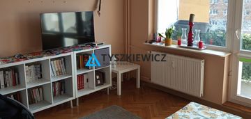 3 pokoje blisko skm - oliwa